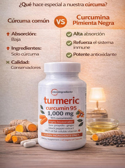 Turmeric Curcumim 95 - Suplemento natural antiinflamatorio y antioxidante